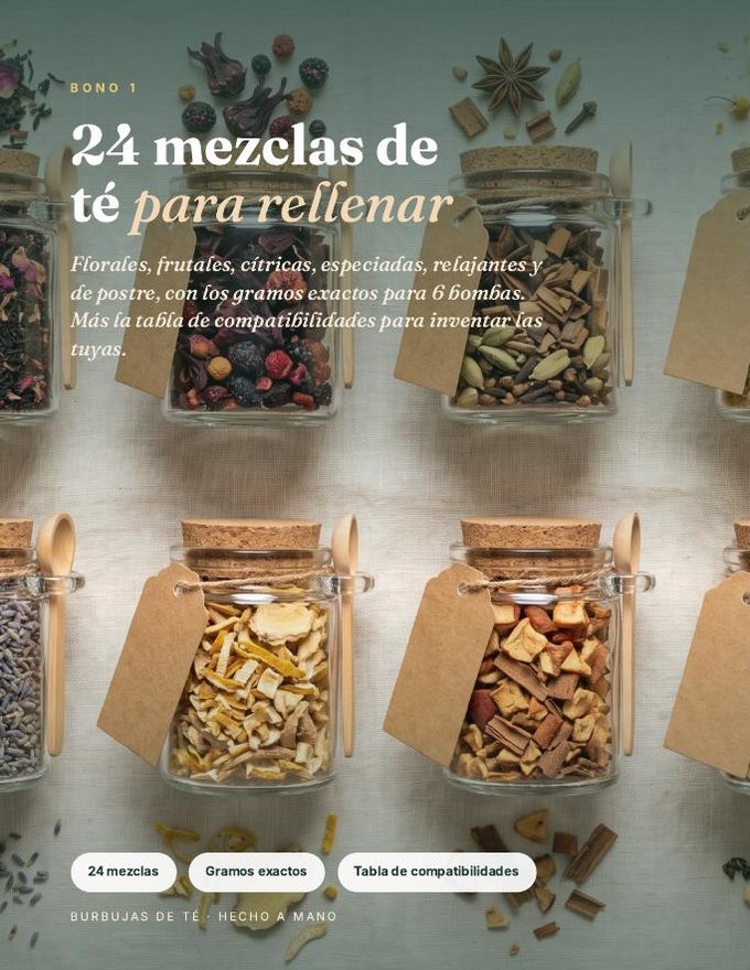 Portada del Bono 1: Mezclas de té para rellenar