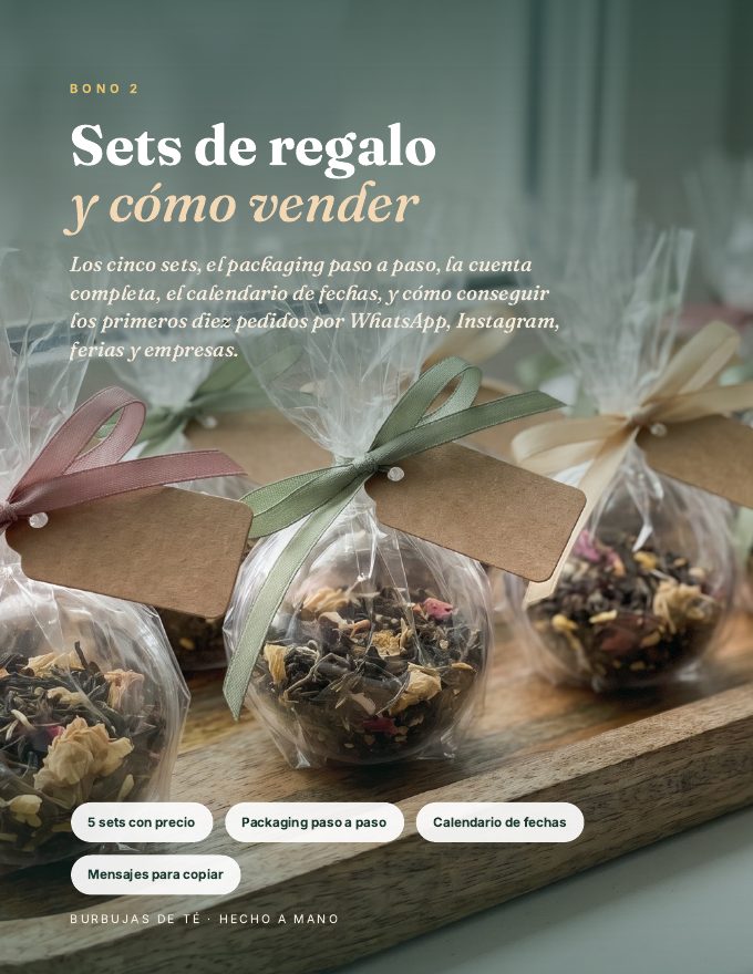 Portada del Bono 2: Sets de regalo y cómo vender